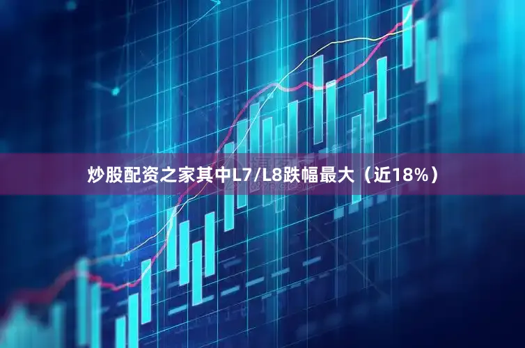 炒股配资之家其中L7/L8跌幅最大（近18%）